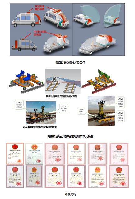 道路交通智能检测与装备研发技术